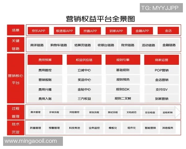 实况足球2016MC模式球星续约攻略与最佳策略解析
