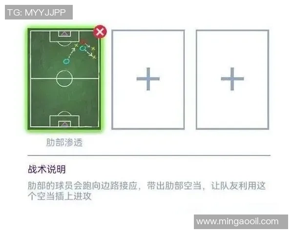 球星框架足球:解析球员角色定位与战术协同在现代足球中的重要性 球星框架足球:解析球员角色定位与战术协同在现代足球中的重要性